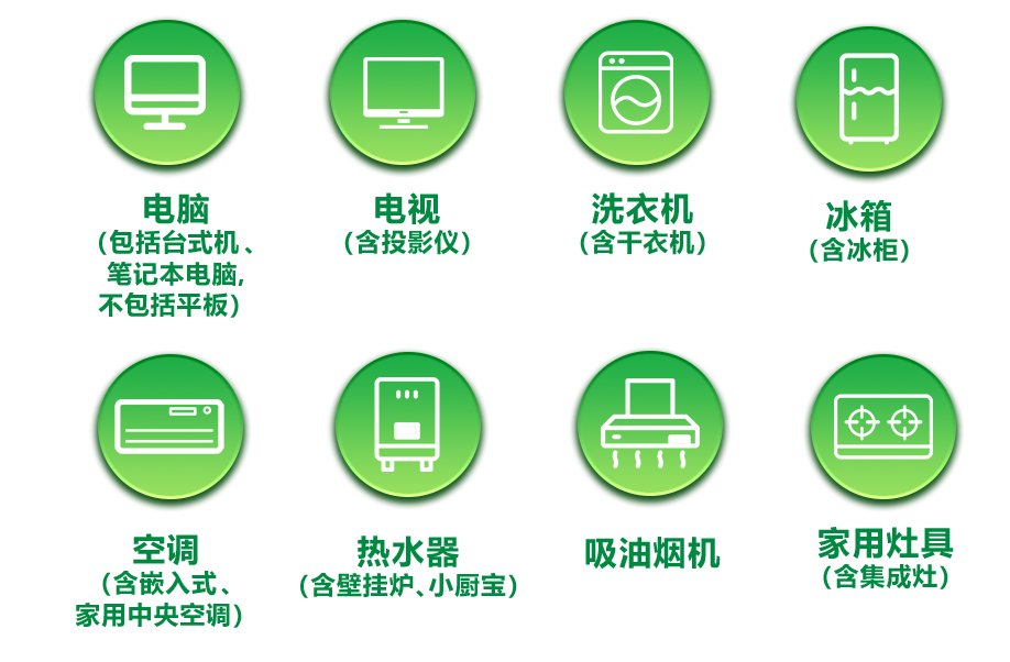 2024年家电政府补贴还有吗?以旧换新家电补贴什么时候结束?