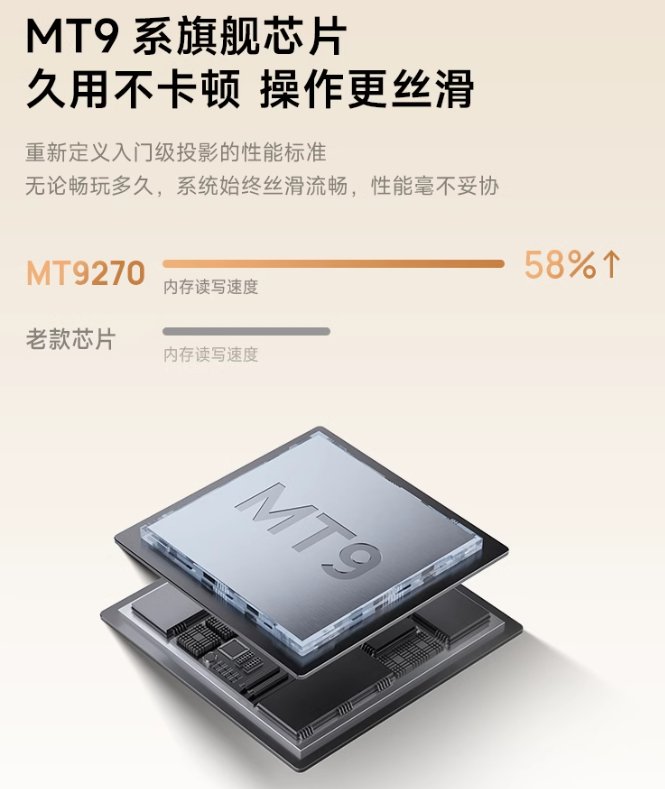 联发科MT9270处理器