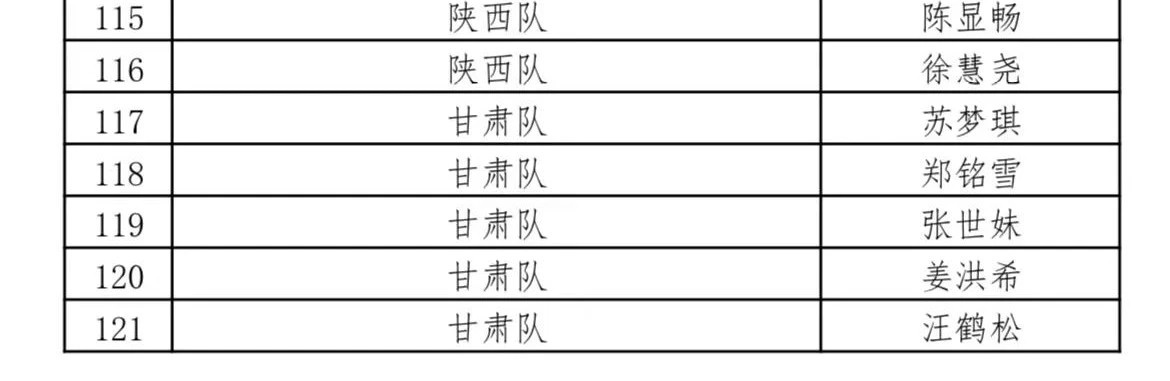 2024年全国乒乓球锦标赛时间地点/参赛名单/抽签结果