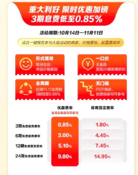 今年双十一商家报名即可享受3期低至0.85%的超低息费