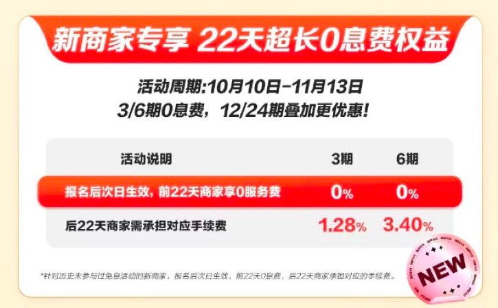 京东白条还推出了22天的专享超长0息费权益，让新商家没有后顾之忧