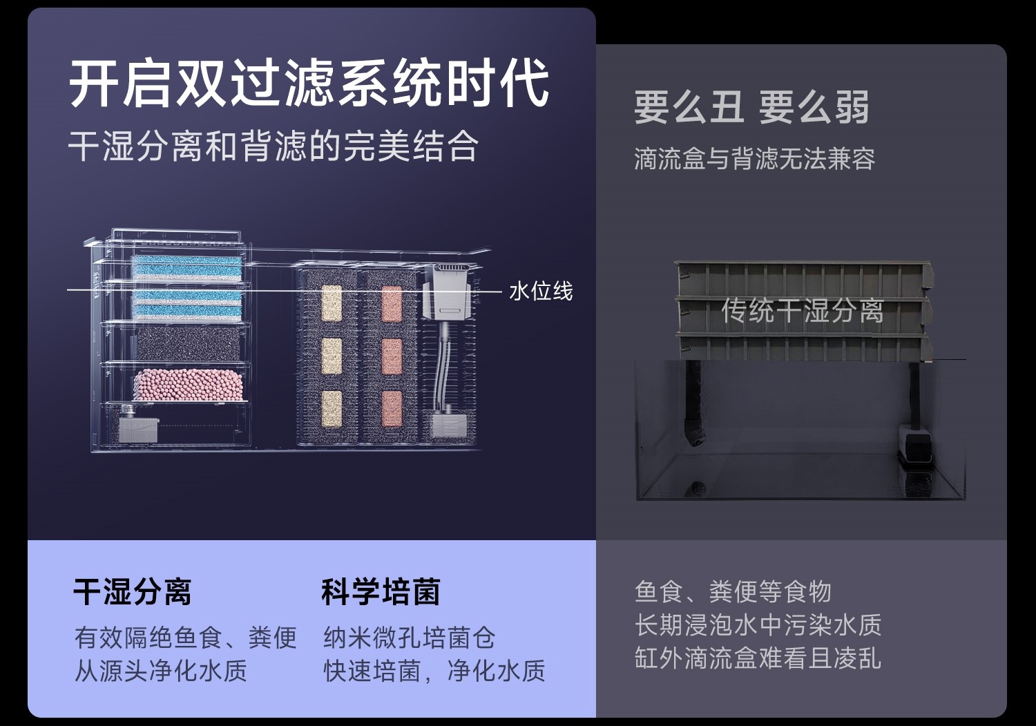 当贝智能鱼缸好用吗?当贝智能鱼缸1 Ultra与传统鱼缸的差异