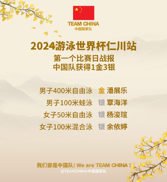 2024游泳世界杯仁川赛区赛程表+直播观看平台，潘展乐出战