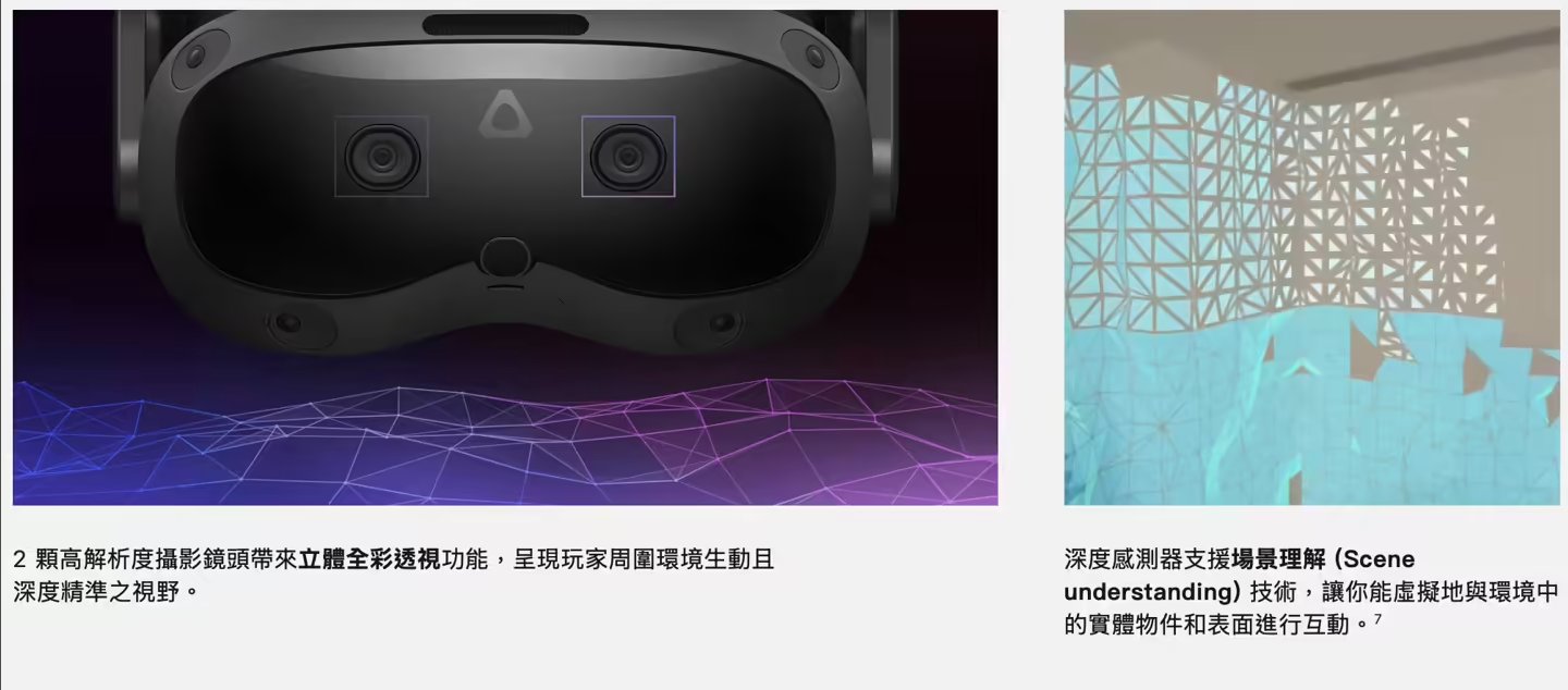 HTC VIVE Focus Vision 头显配置