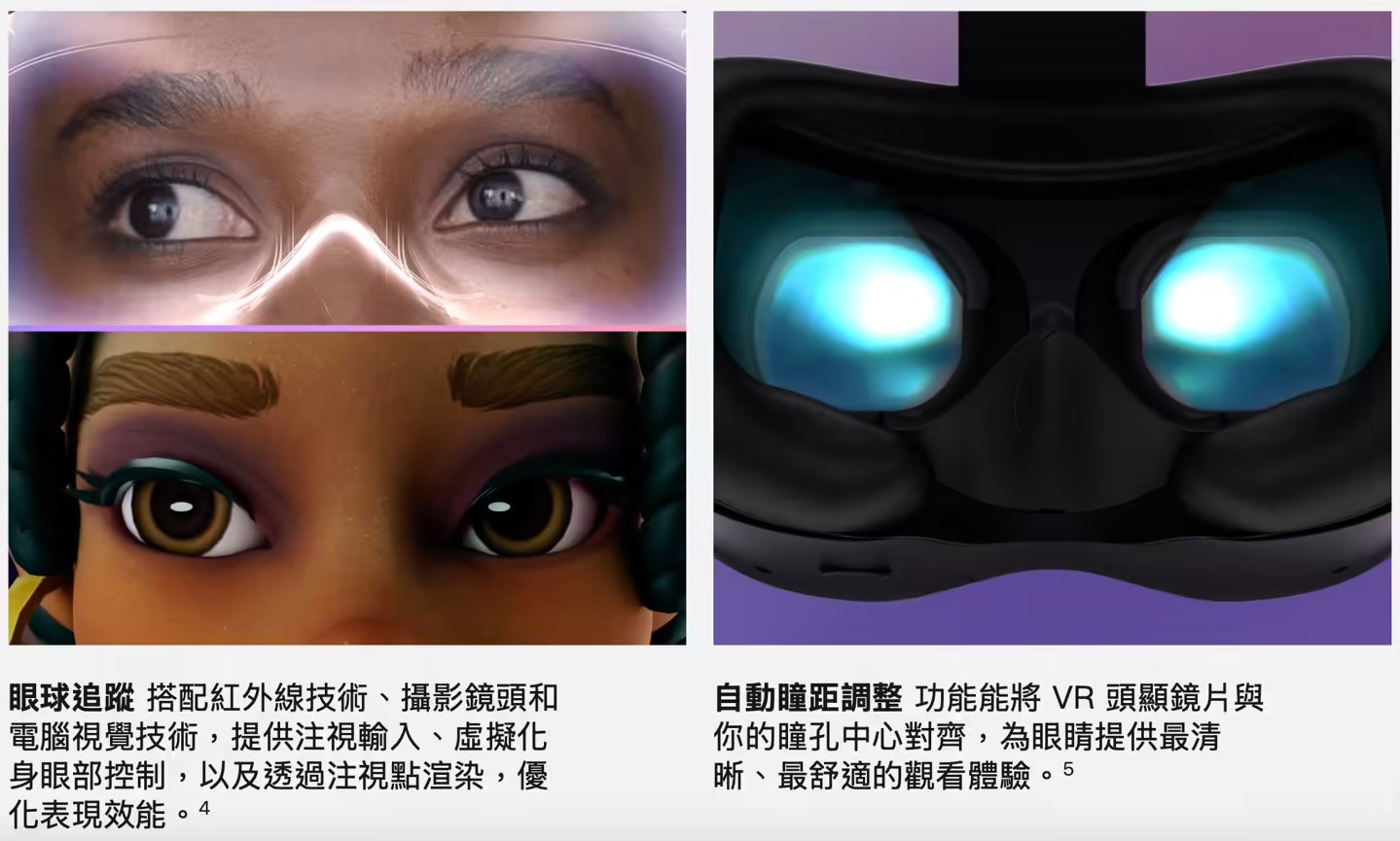 HTC VIVE Focus Vision 头显眼球追踪功能