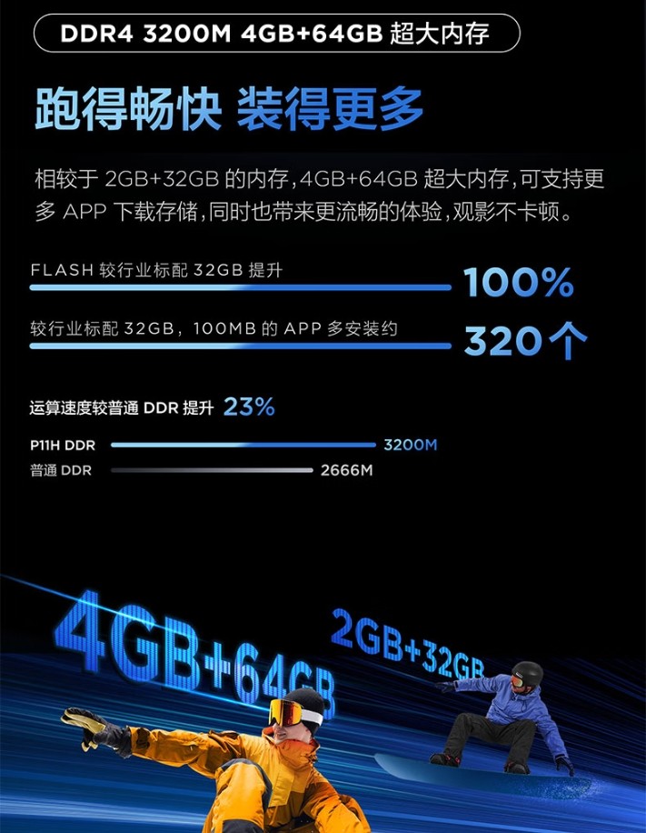 乐华 85K85 新品电视发布：85英寸，5999元