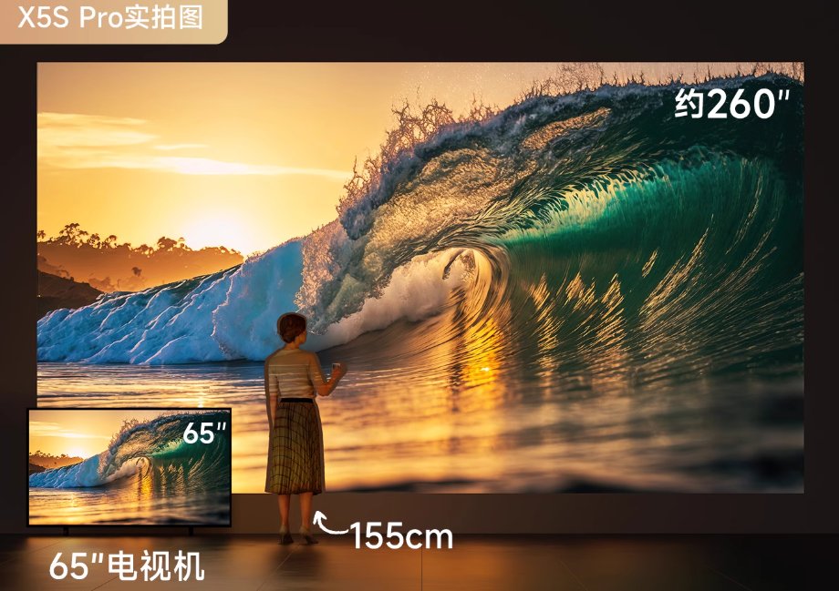 当贝X5S Pro画面尺寸