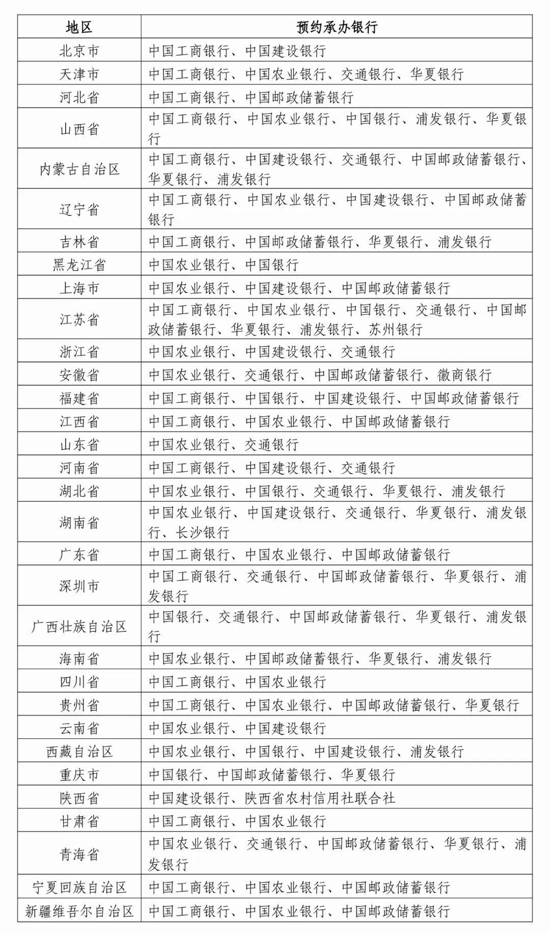 2025蛇年纪念币和纪念钞发行详情/预约时间与入口/图片样式