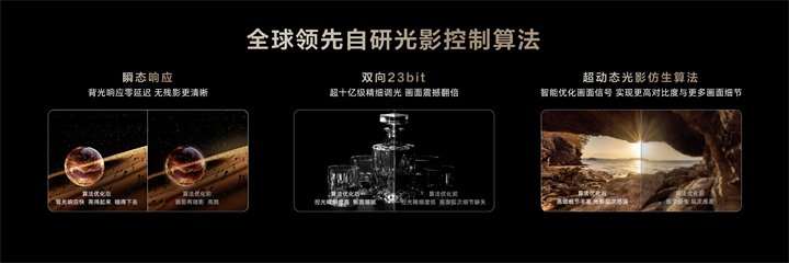 TCL全球领先自研光影控制算法