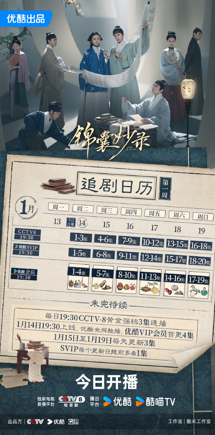 锦囊妙录1月14日央视定档播出,锦囊妙录追剧日历/剧情介绍一览