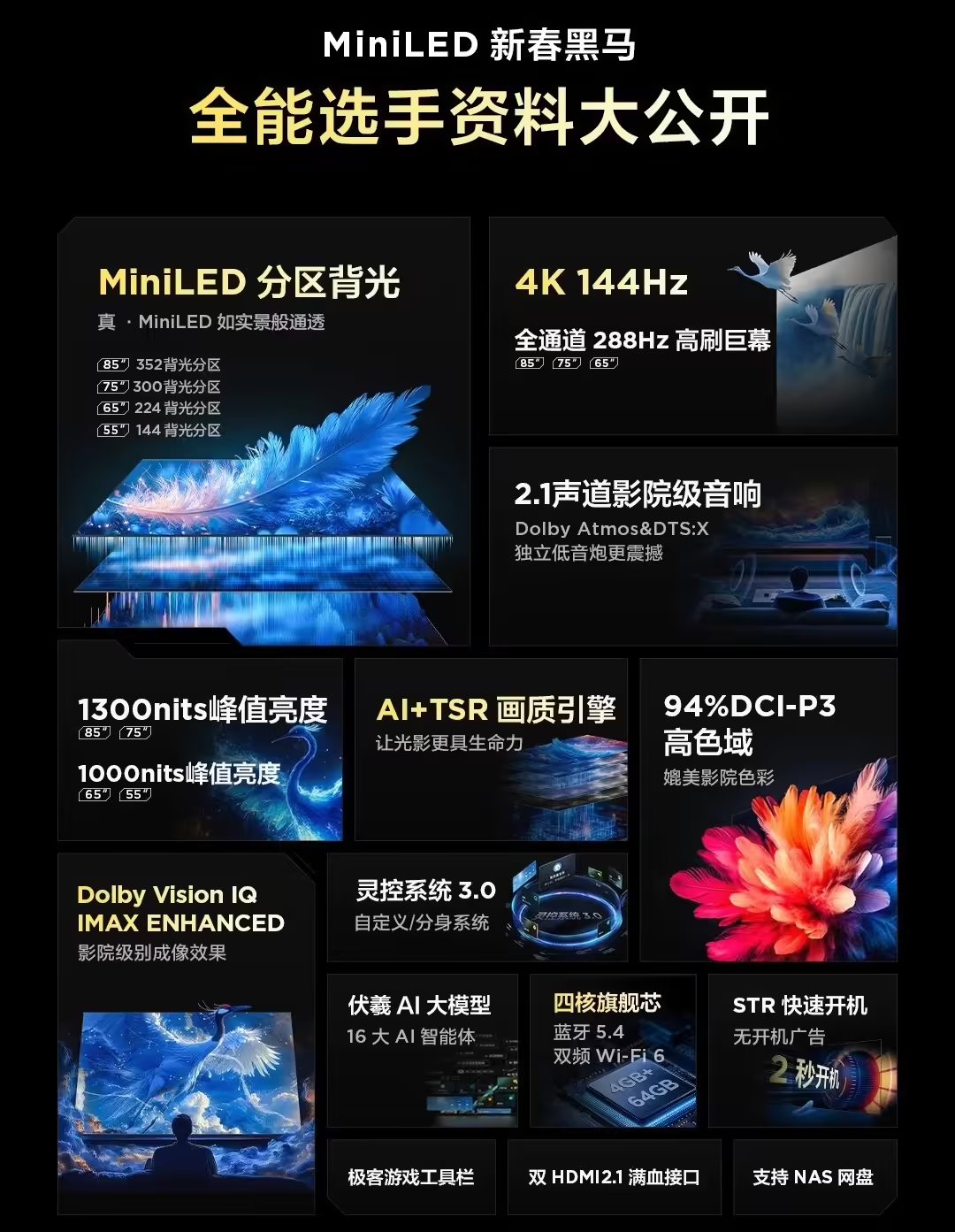 TCL 雷鸟“鹤 6”25 款 Mini LED 电视发布：4K 144Hz、最高 352 分区背光，首发 2599 元起