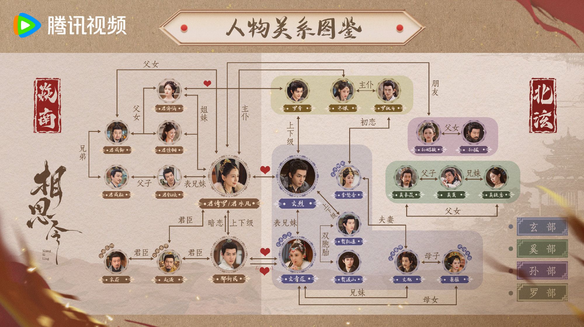 baby新剧相思令什么时候播出?杨颖相思令追剧日历/人物关系图