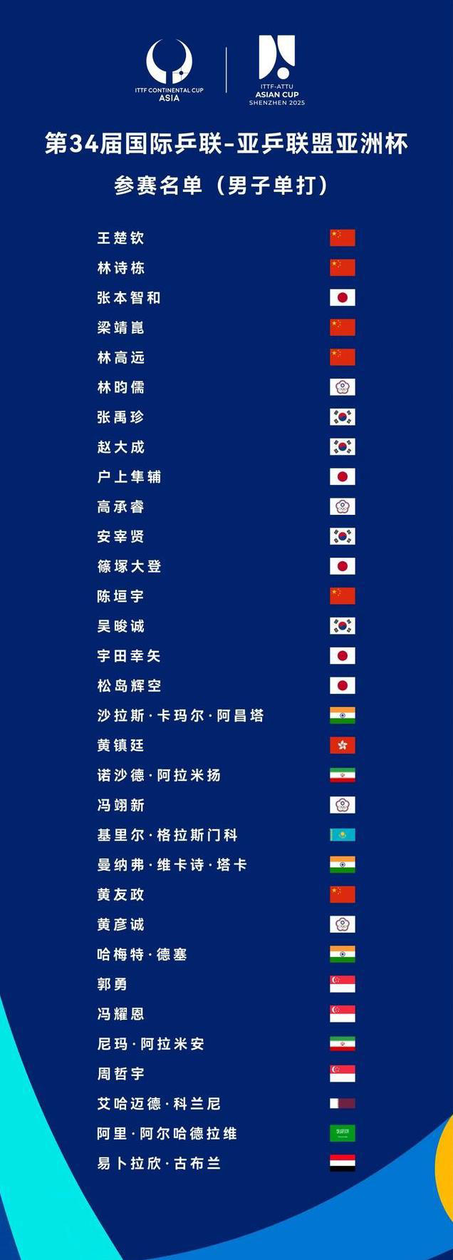 U23亚洲杯_U23亚洲杯直播_U23亚洲杯赛事直播LIVE狐侃亚洲杯之二：中国队你的AK47在哪-搜狐体育