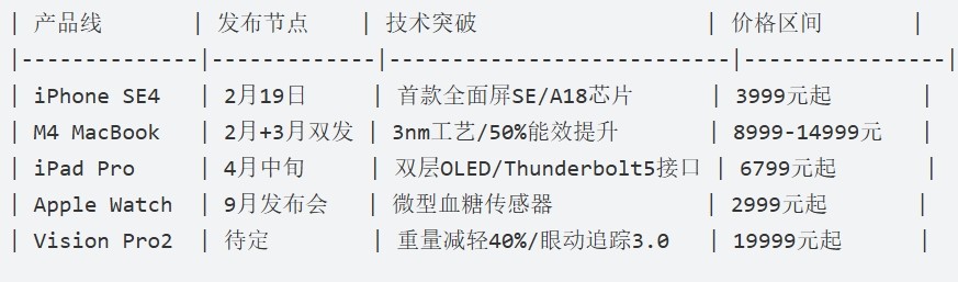 苹果新品发布会在几月几号?苹果发布会2025新品时间表