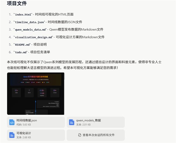 Manus是什么、能做哪些工作?Manus邀请码怎么弄?