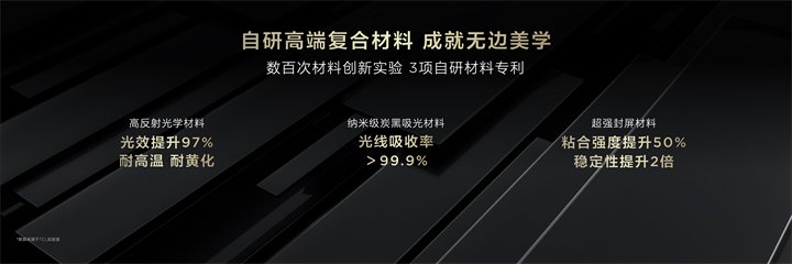 TCL通过数百次材料创新实验，获得3项自研材料专利，对各部分结构进行重大升级。