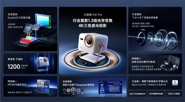 Vidda大眼睛M2 Pro投影仪怎么样? Vidda M2 Pro参数配置价格一览