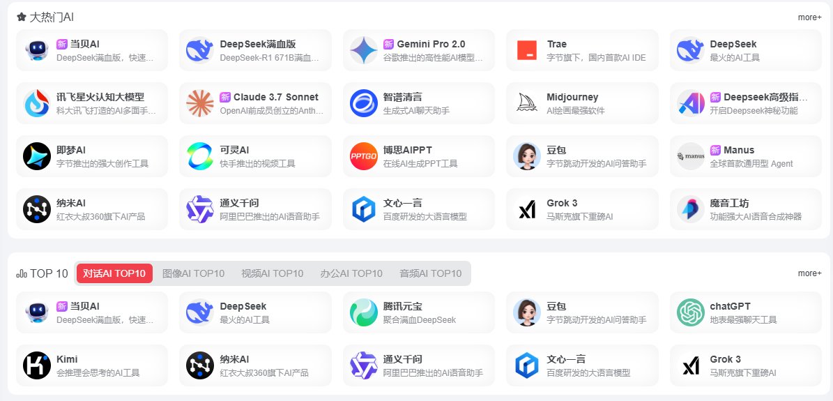 发现AI的页面设计简洁明了,布局合理,能够帮助用户快速定位到所需的AI工具。 发现AI的页面设计简洁明了,布局合理,能够帮助用户快速定位到所需的AI工具。