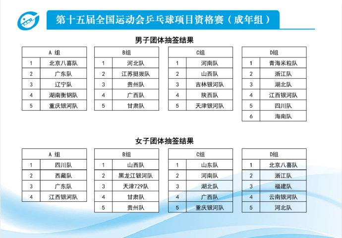 2025乒乓球全運會預選賽直播在哪看?乒乓球資格賽直播觀看指南