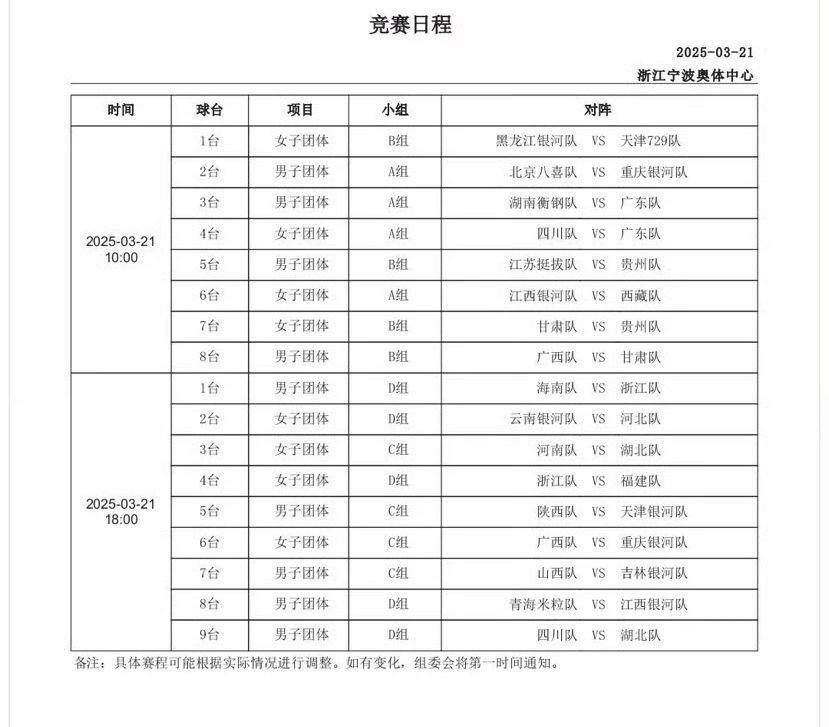 2025全运会乒乓球首日战况+3月21日全运会乒乓球资格赛赛程