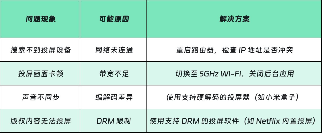 手机投屏失败突然不好使咋办?手机投屏老是失败要怎么处理? 手机投屏失败突然不好使咋办?手机投屏老是失败要怎么处理?