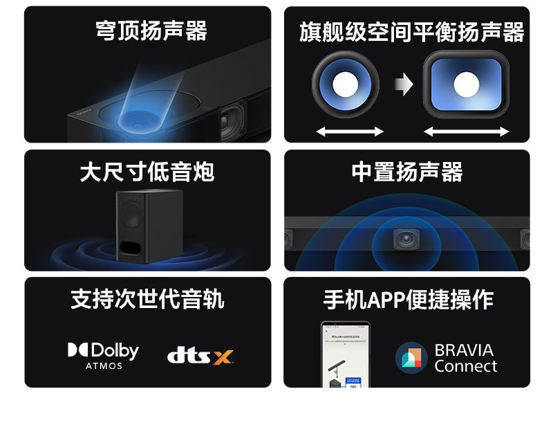 索尼发布新一代影院电视及家庭影音新品 索尼发布新一代影院电视及家庭影音新品