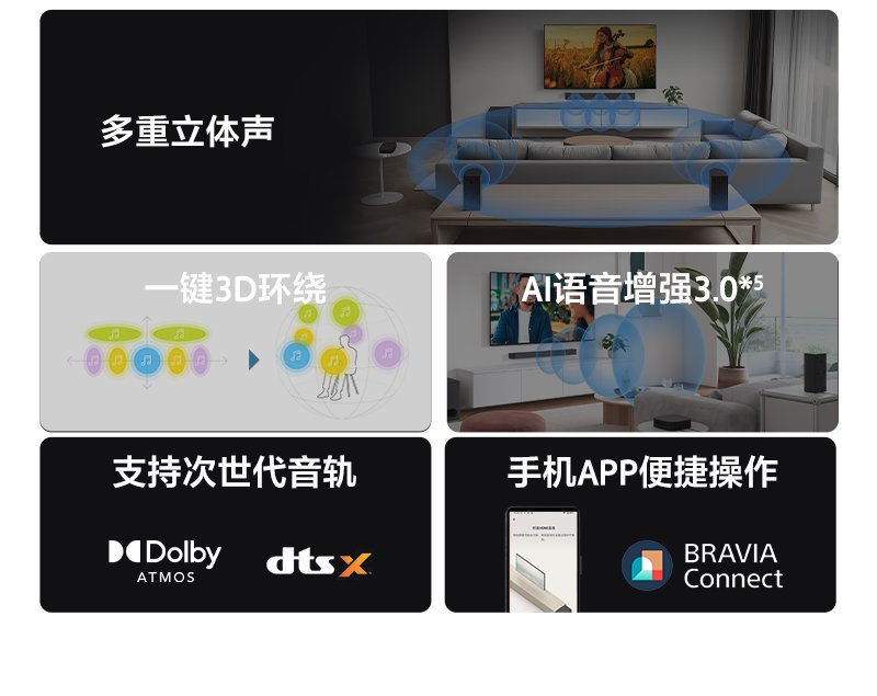 索尼发布新一代影院电视及家庭影音新品 索尼发布新一代影院电视及家庭影音新品