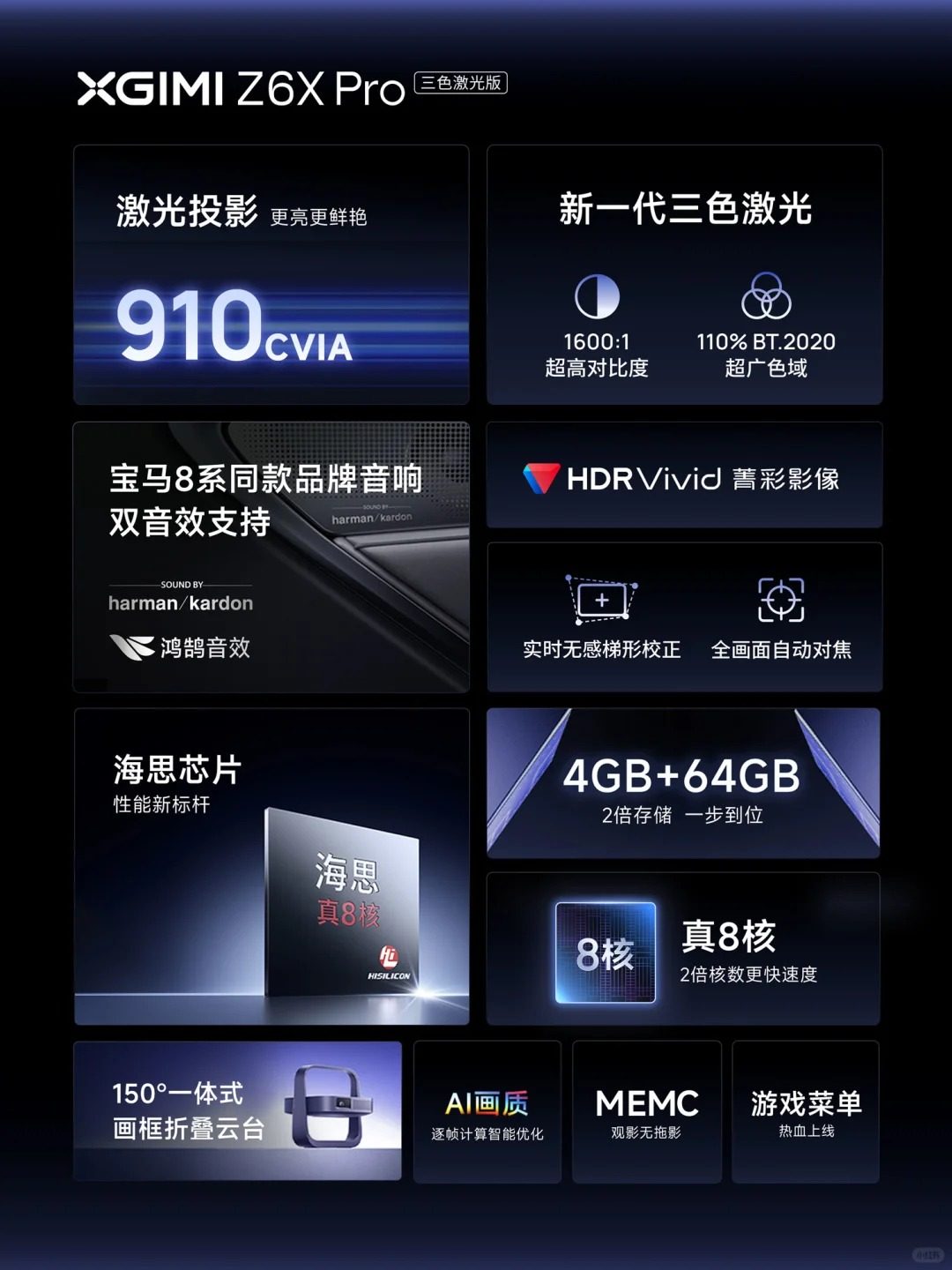 极米Z6X Pro三色激光版什么时间上市、是4K投影仪吗? 极米Z6X Pro三色激光版什么时间上市、是4K投影仪吗?