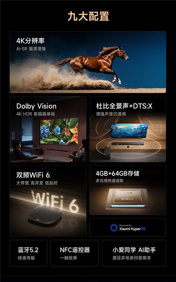 小米盒子5系列正式发布:两款机型可选 售价299元起 小米盒子5系列正式发布:两款机型可选 售价299元起