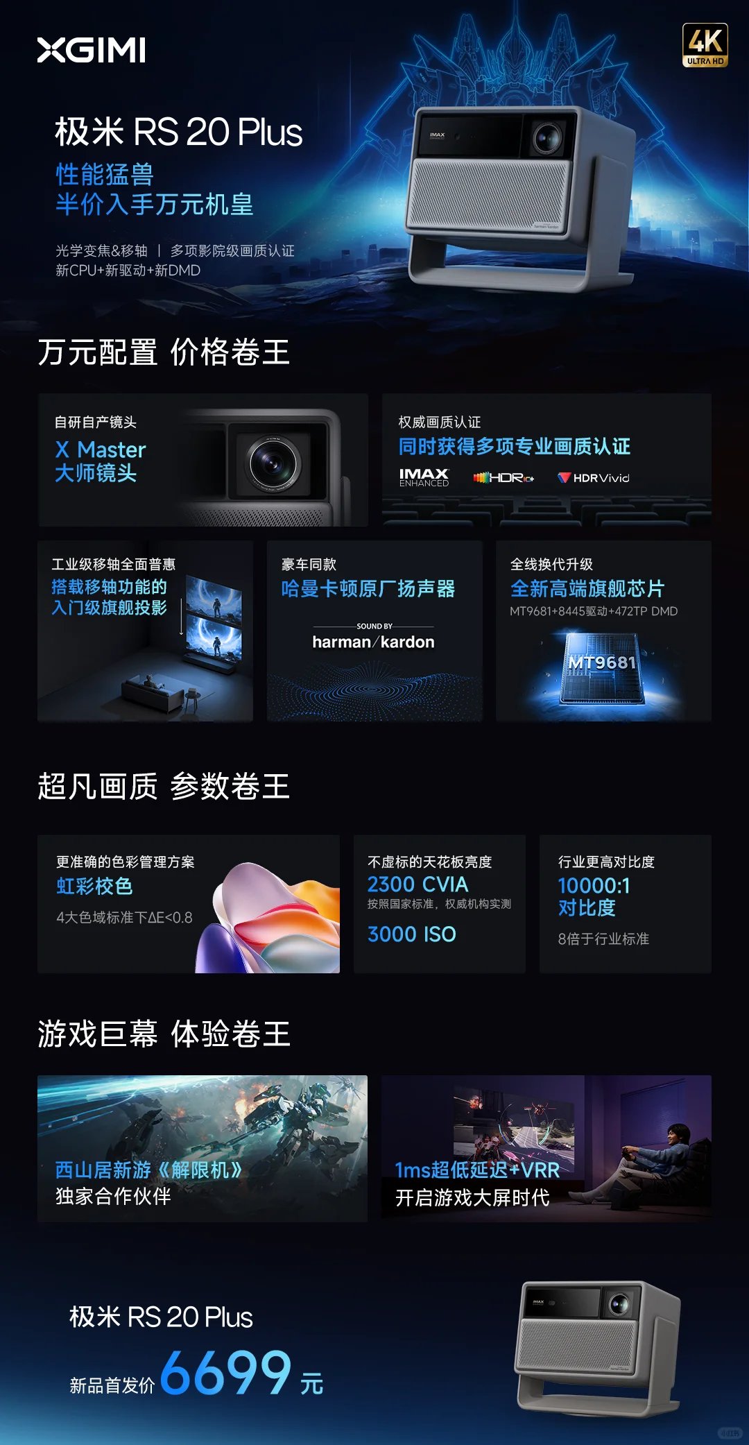 极米RS 20系列怎么样?极米RS 20系列具体型号参数配置价格详情 极米RS 20系列怎么样?极米RS 20系列具体型号参数配置价格详情