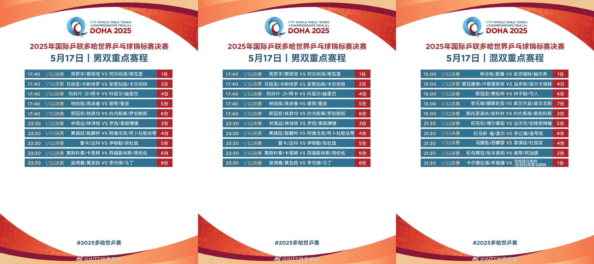 2025多哈世乒赛在哪直播?多哈乒乓球比赛赛程表+直播观看指南 2025多哈世乒赛在哪直播?多哈乒乓球比赛赛程表+直播观看指南