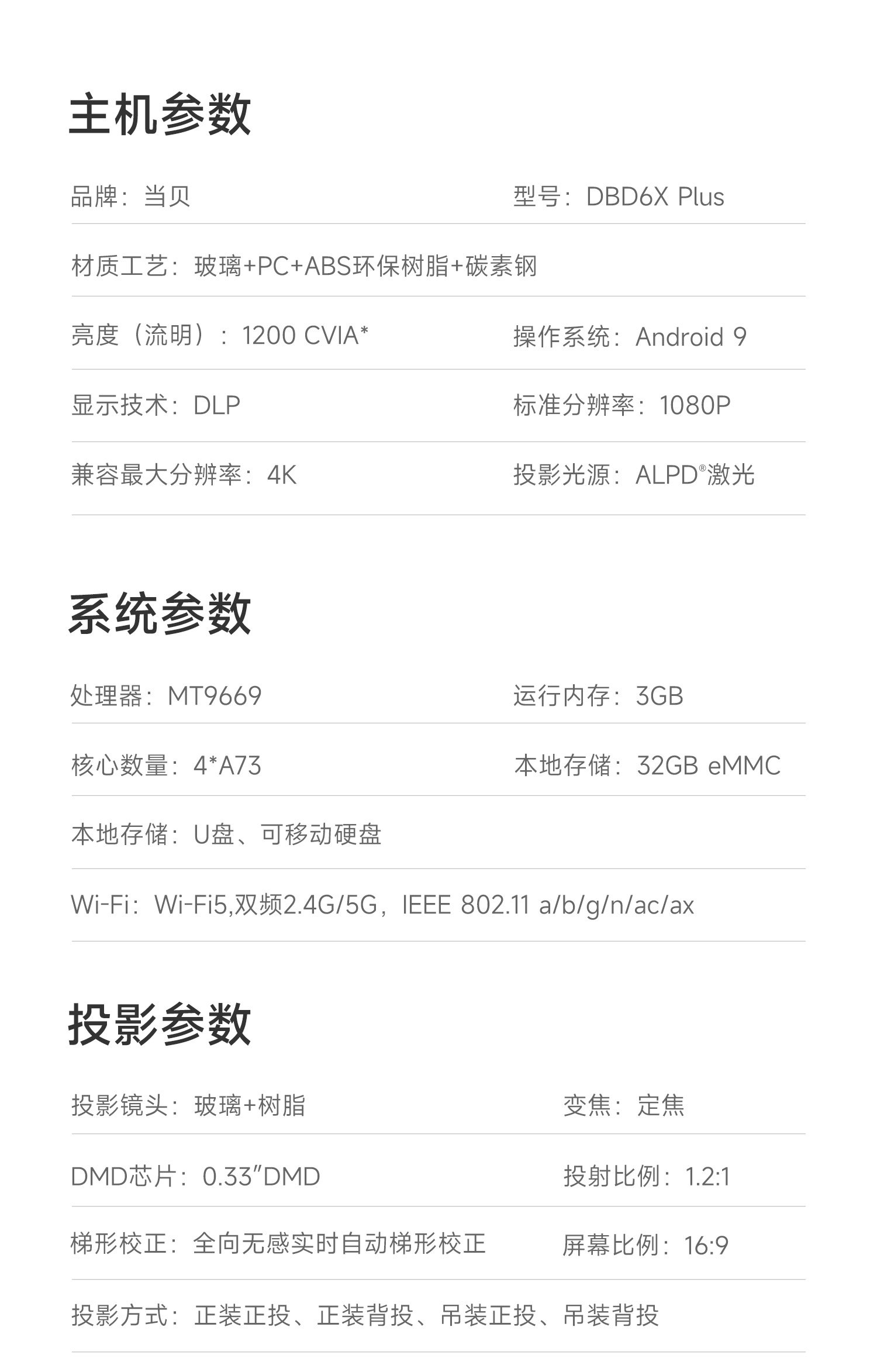 当贝D6X Plus投影仪新品开售!轻薄高亮,解锁自由光影新体验 当贝D6X Plus投影仪新品开售!轻薄高亮,解锁自由光影新体验