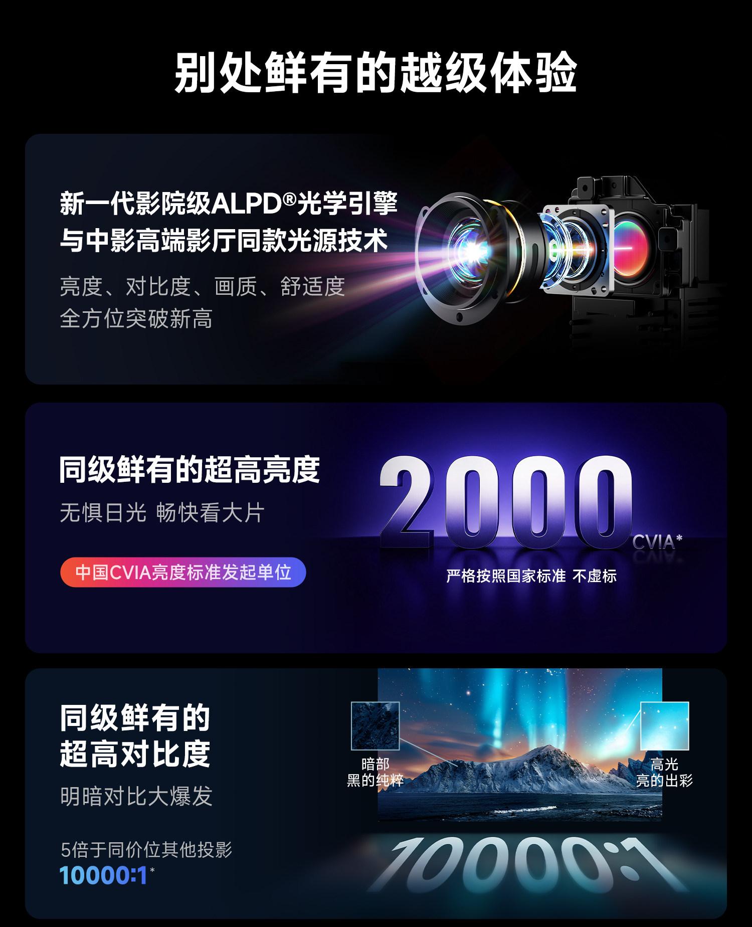 当贝X5S Plus新品开售!影院同款激光定义真4K投影新标杆 当贝X5S Plus新品开售!影院同款激光定义真4K投影新标杆