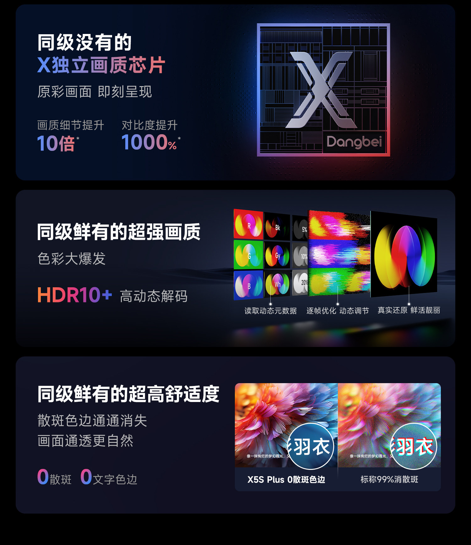 当贝X5S Plus新品开售!影院同款激光定义真4K投影新标杆 当贝X5S Plus新品开售!影院同款激光定义真4K投影新标杆