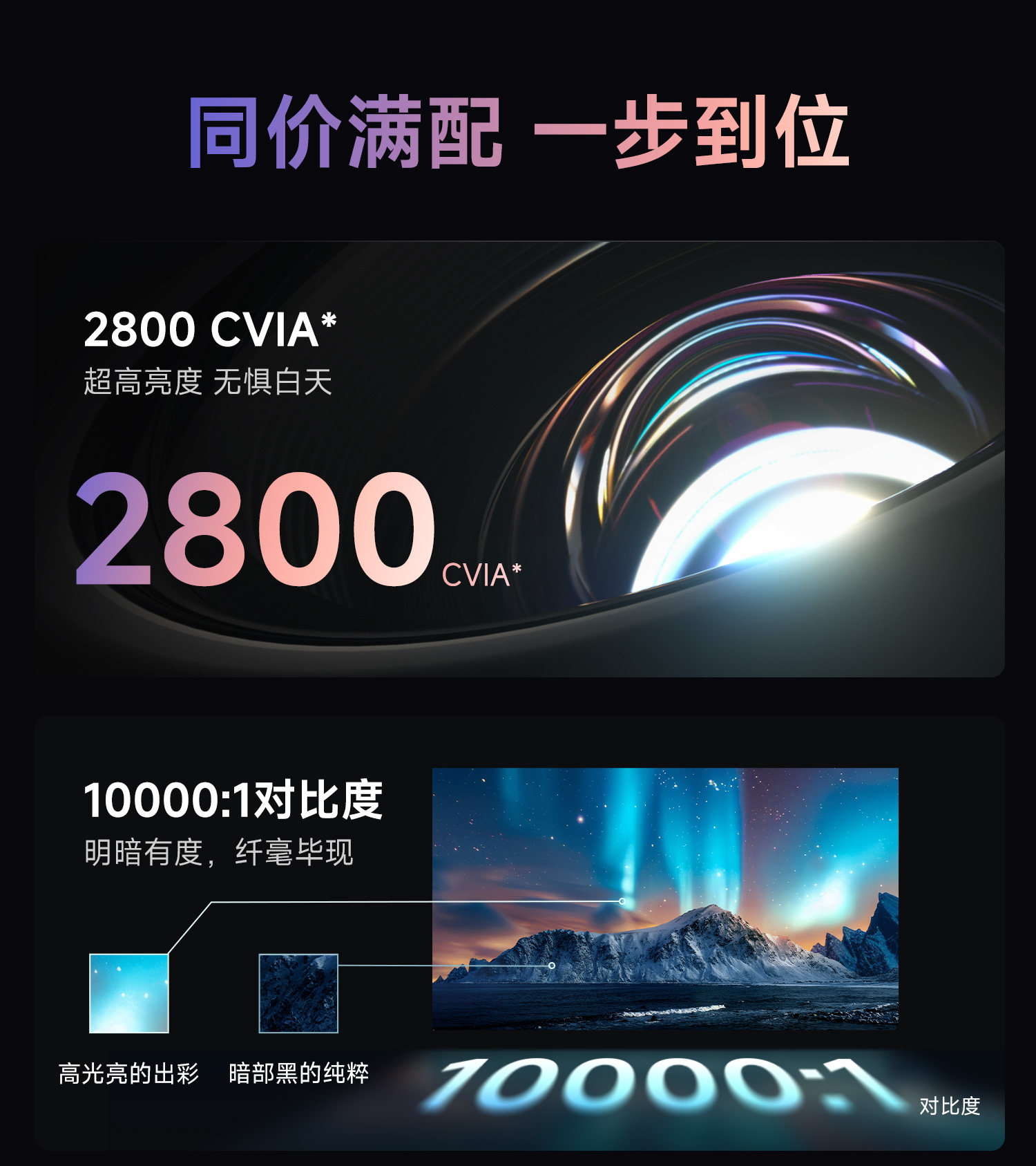 618当贝X5S Max新品首发:大师影像,4K标杆重塑投影新巅峰 618当贝X5S Max新品首发:大师影像,4K标杆重塑投影新巅峰