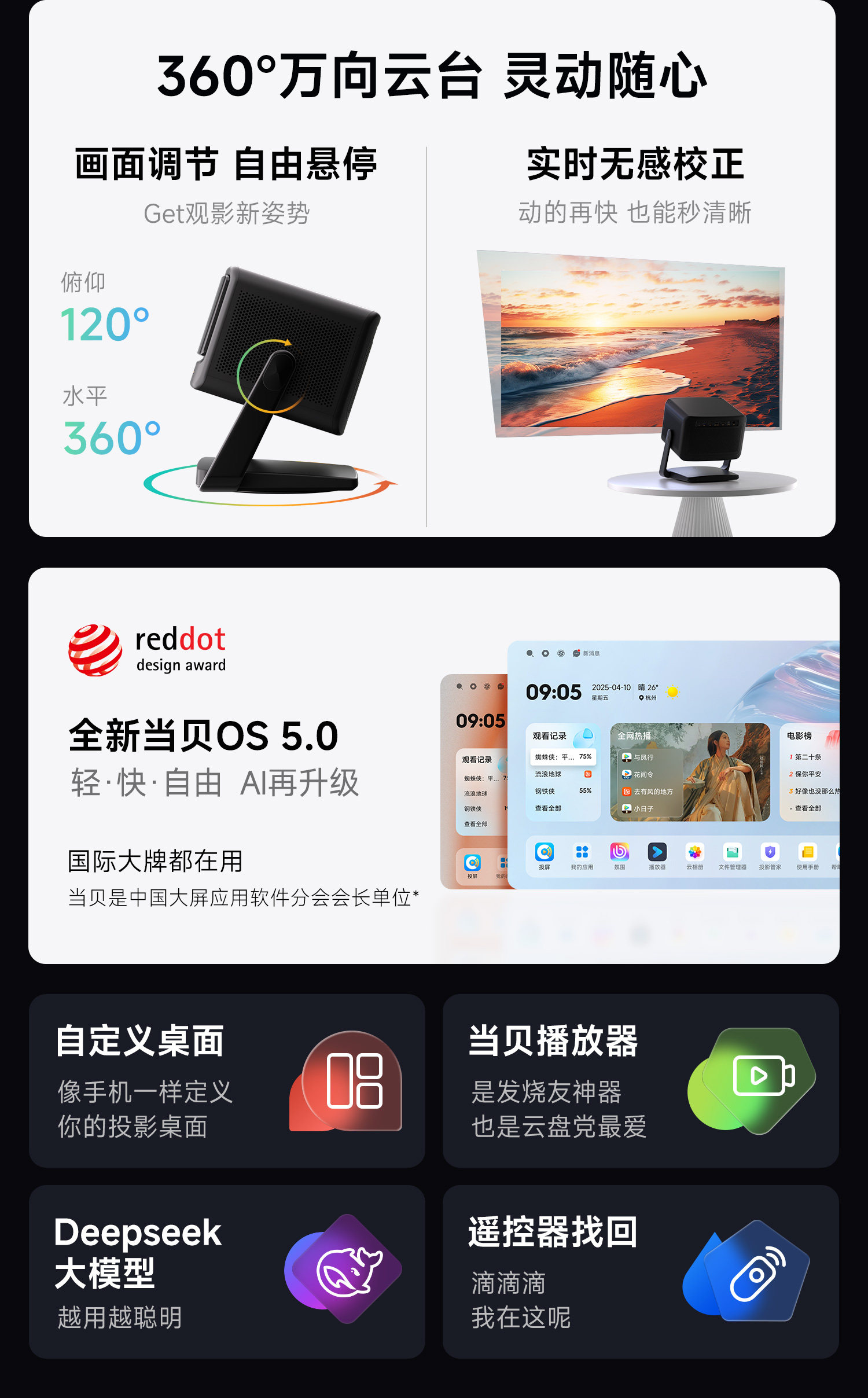 618当贝X5S Max新品首发:大师影像,4K标杆重塑投影新巅峰 618当贝X5S Max新品首发:大师影像,4K标杆重塑投影新巅峰
