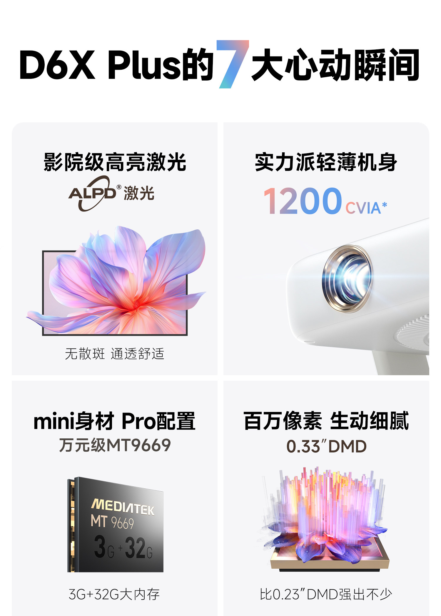 当贝 D6X Plus 与极米 Z6X Pro 哪个好?参数配置区别对比一览 当贝 D6X Plus 与极米 Z6X Pro 哪个好?参数配置区别对比一览