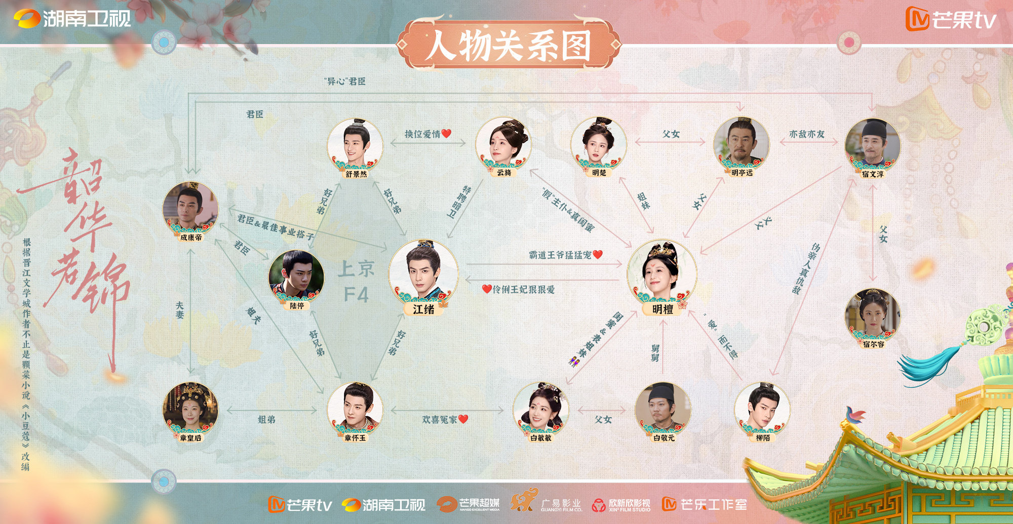 宋威龍包上恩《韶華若錦》定檔播出時間+追劇日歷+劇情介紹 宋威龍包上恩《韶華若錦》定檔播出時間+追劇日歷+劇情介紹