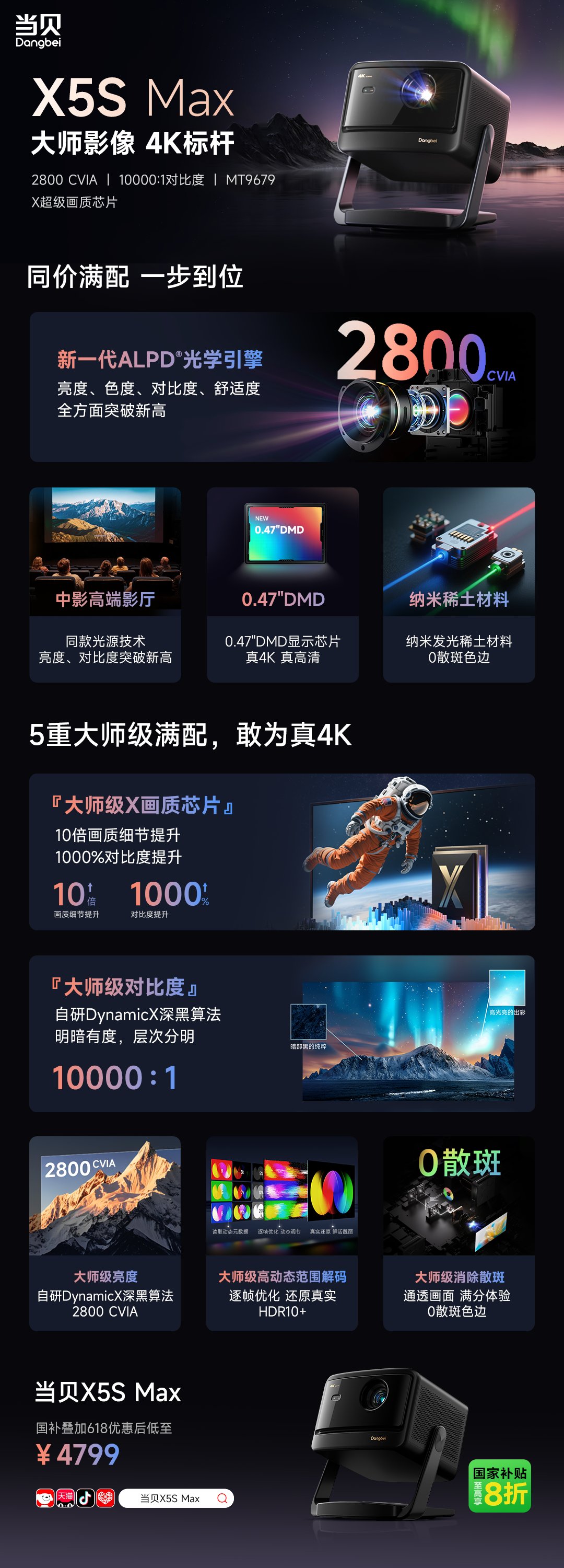 当贝投影新品X5S Plus和X5S MAX具体什么区别?详细对比来了! 当贝投影新品X5S Plus和X5S MAX具体什么区别?详细对比来了!