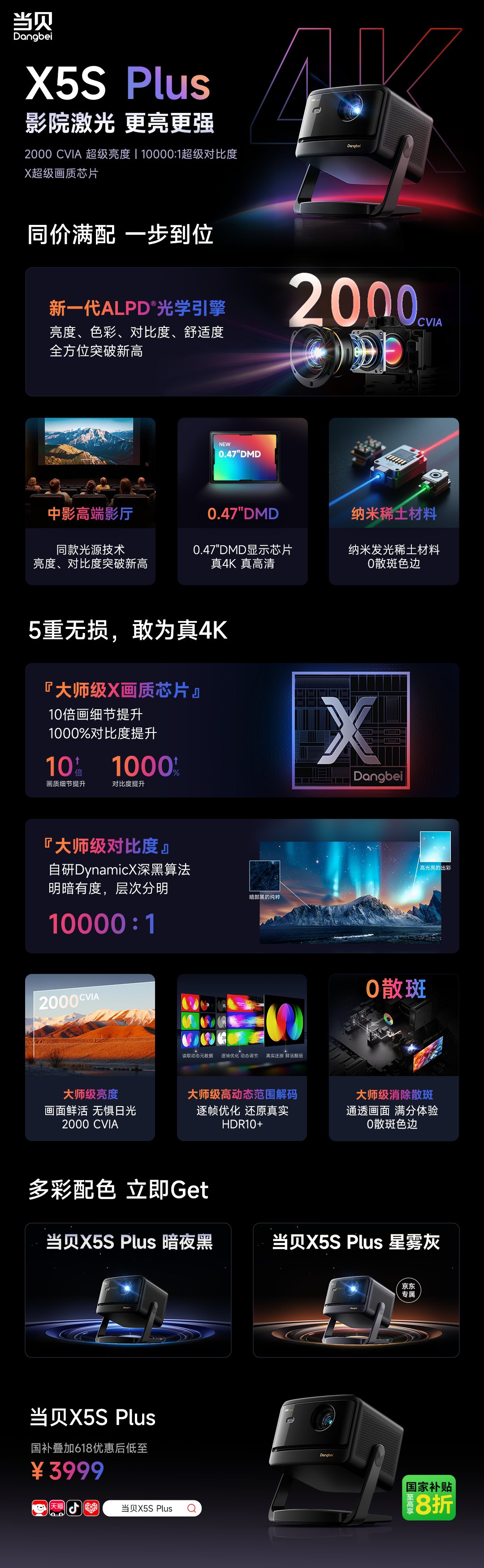 当贝 X5S Plus 与坚果 N3 哪个好?参数配置价格对比一览表 当贝 X5S Plus 与坚果 N3 哪个好?参数配置价格对比一览表