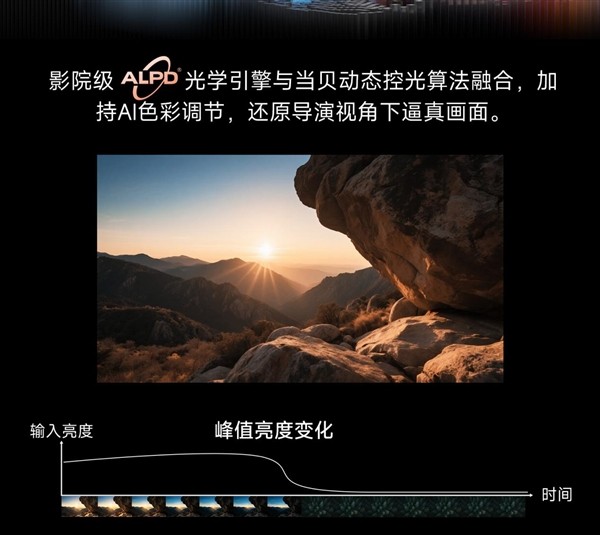 当贝X5S Max和海信Vidda C3S有什么区别?618投影仪选哪个? 当贝X5S Max和海信Vidda C3S有什么区别?618投影仪选哪个?