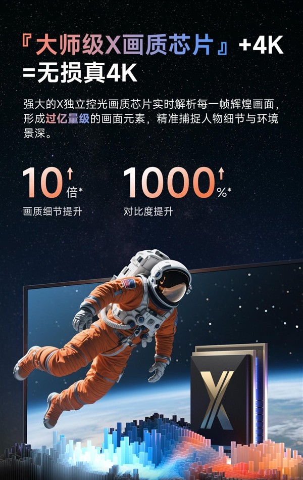 当贝X5S Max和海信Vidda C3S有什么区别?618投影仪选哪个? 当贝X5S Max和海信Vidda C3S有什么区别?618投影仪选哪个?