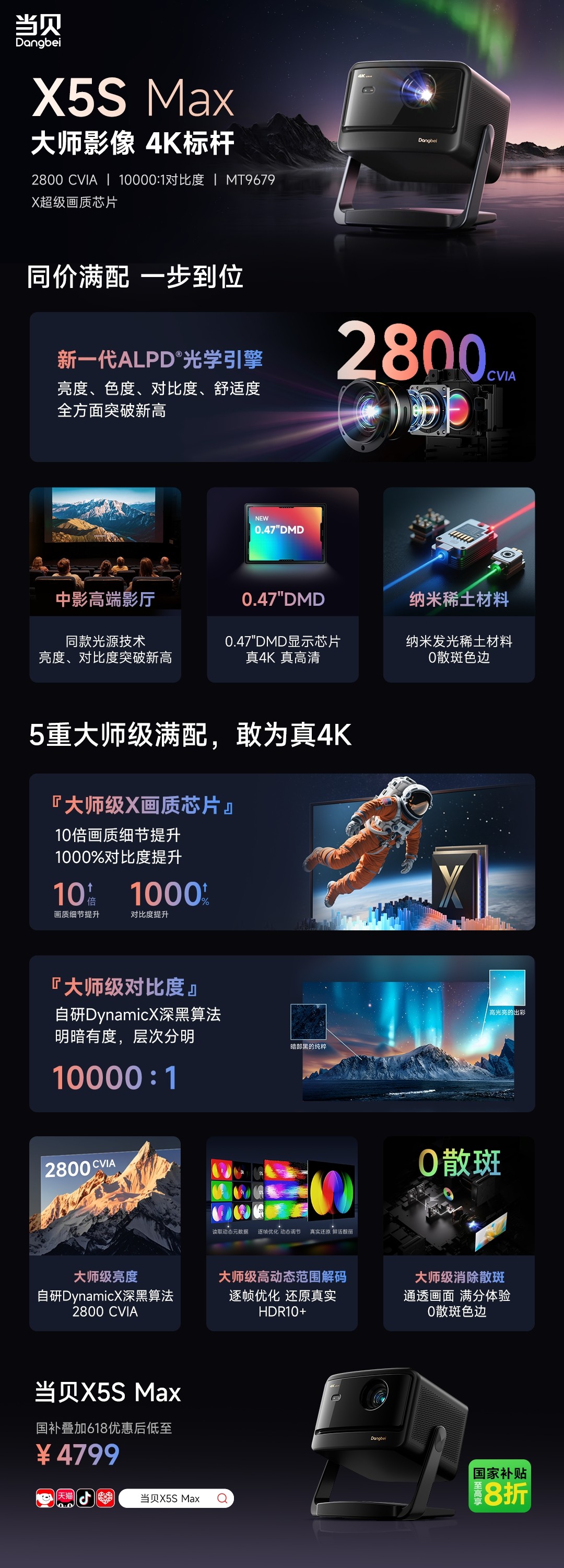 投影仪有必要买4k吗?4K投影哪个好? 投影仪有必要买4k吗?4K投影哪个好?