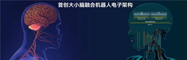 国产机器人操作系统鸿道发布:支持华为、龙芯、英伟达等 国产机器人操作系统鸿道发布:支持华为、龙芯、英伟达等
