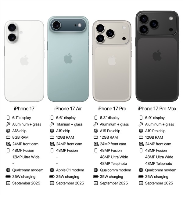 苹果17手机什么时候上市?iPhone17系列价格配置参数表+外观图片