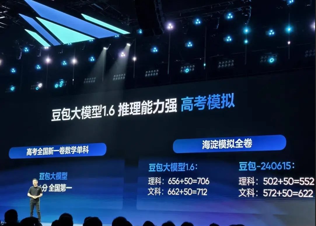 豆包大模型 1.6 正式发布,当贝 AI 官宣接入 豆包大模型 1.6 正式发布,当贝 AI 官宣接入