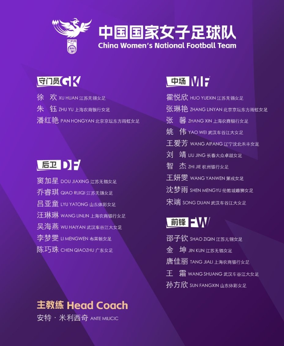 2025东亚杯时间地点+中国男足女足东亚杯赛程表与大名单一览 2025东亚杯时间地点+中国男足女足东亚杯赛程表与大名单一览