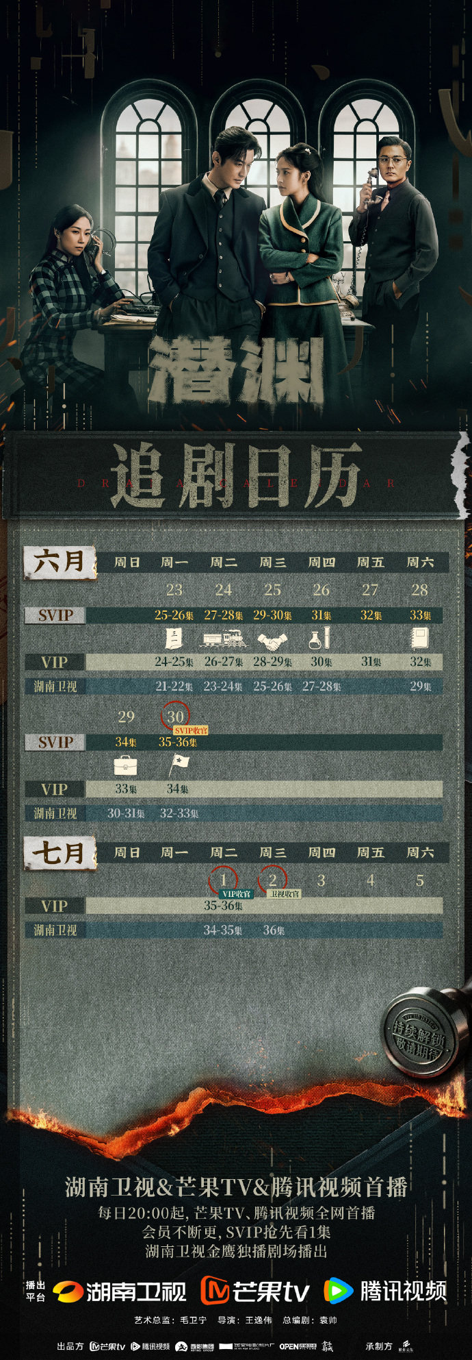 黄晓明谍战剧《潜渊》追剧日历与观看平台 黄晓明谍战剧《潜渊》追剧日历与观看平台