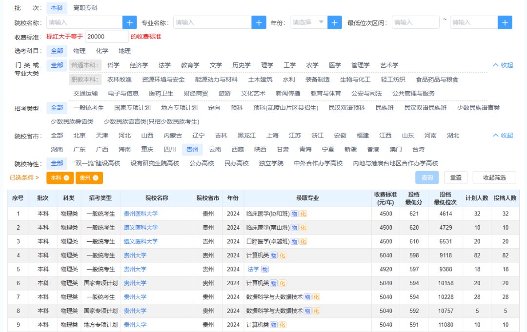 贵州高考志愿填报辅助系统官网 贵州高考志愿填报辅助系统官网
