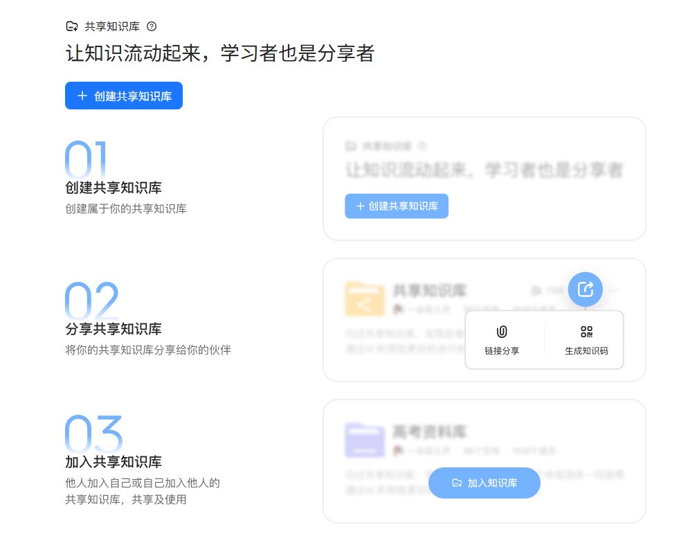 当贝AI共享知识库 当贝AI共享知识库